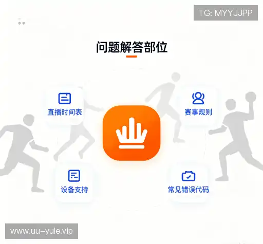 问题解答汇